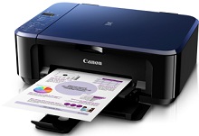 Ovladač Canon PIXMA E510